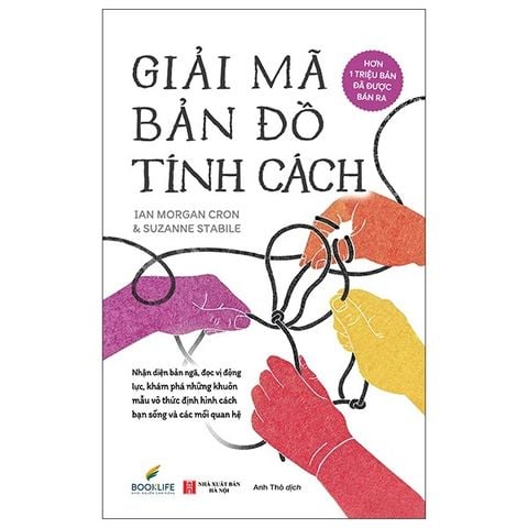 Giải Mã Bản Đồ Tính Cách