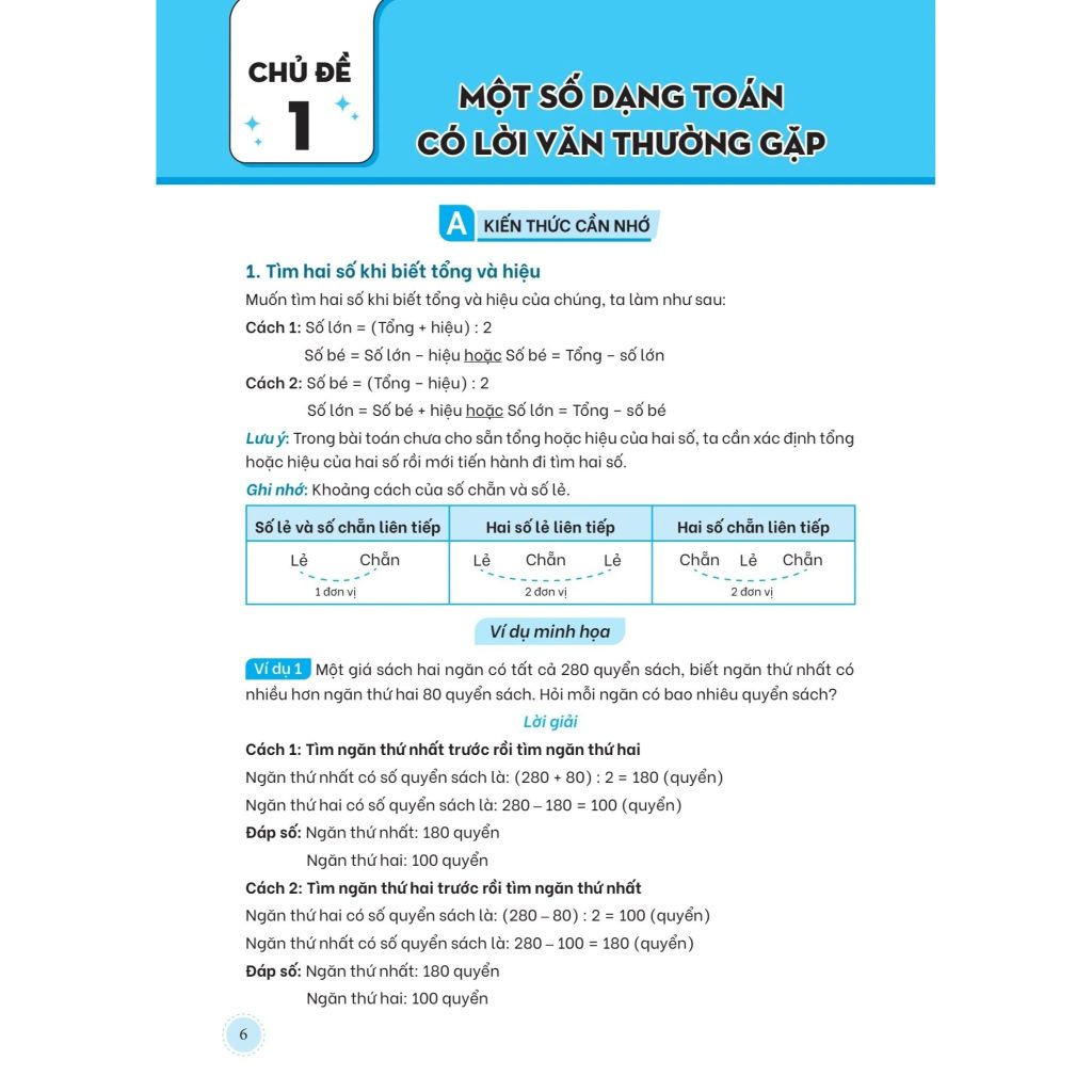 Giải Thích Và Ôn Luyện Chuyên Đề Toán Thi Vào Lớp 6 - Trường THCS CLC