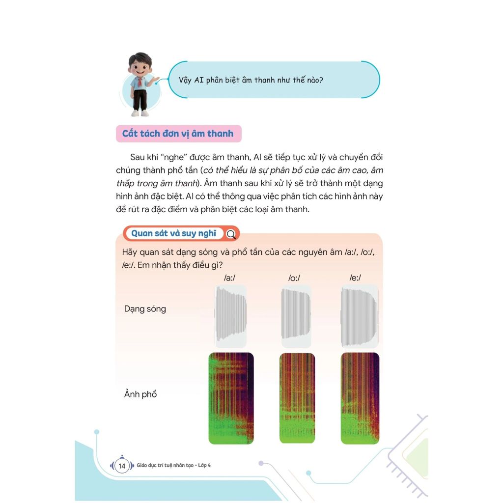 Giáo Dục Trí Tuệ Nhân Tạo Lớp 04