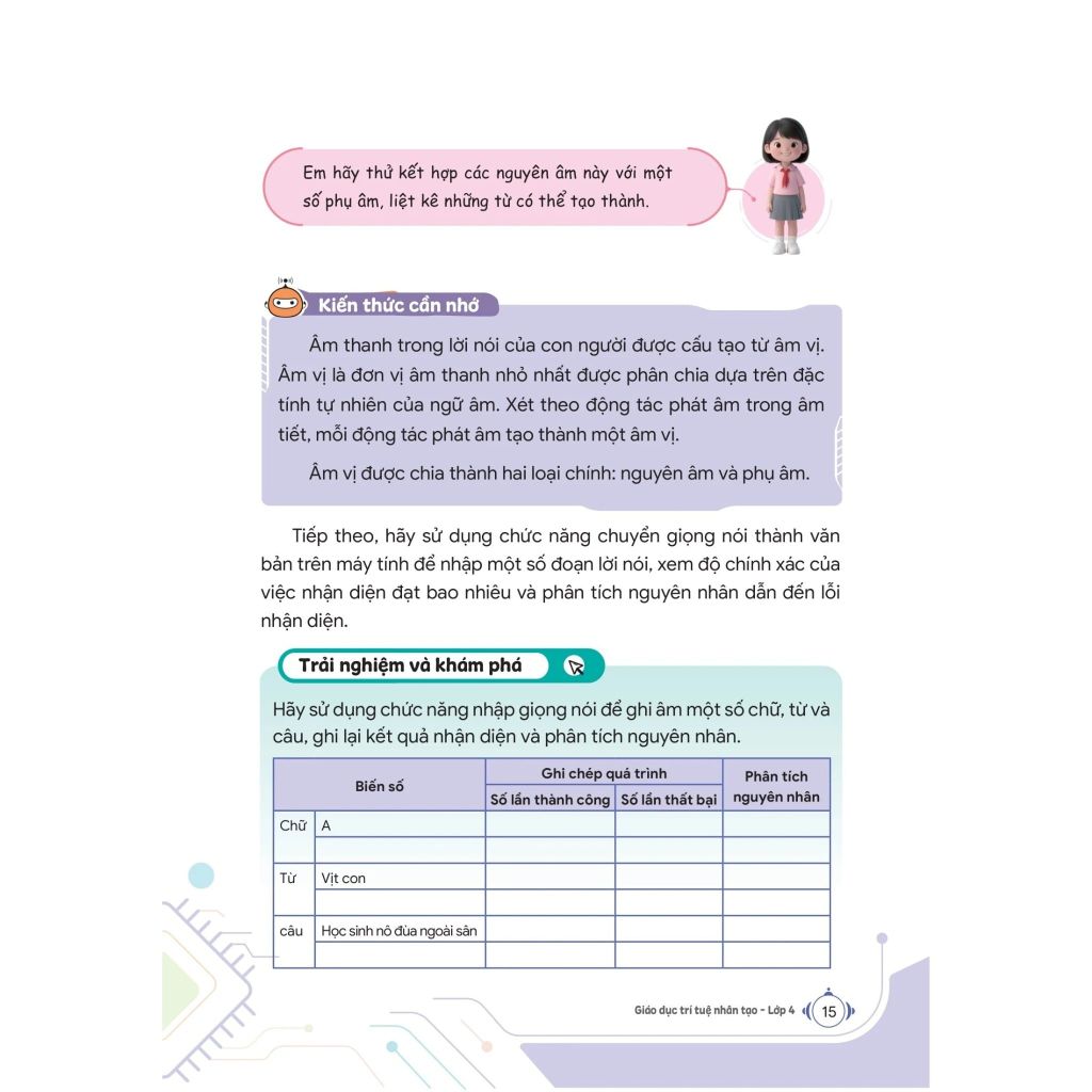 Giáo Dục Trí Tuệ Nhân Tạo Lớp 04