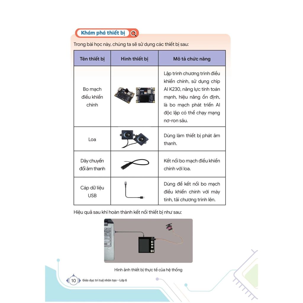 Giáo Dục Trí Tuệ Nhân Tạo Lớp 06