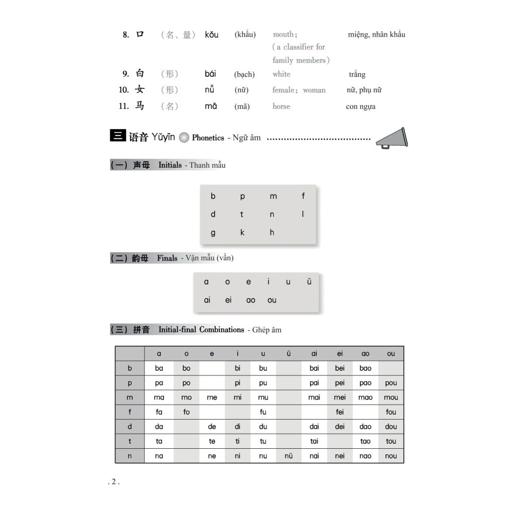 Giáo Trình Hán Ngữ 1-Tập 1 Quyển Thượng (Phiên Bản Mới)