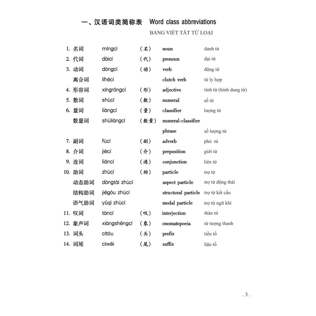 Giáo Trình Hán Ngữ 1-Tập 1 Quyển Thượng (Phiên Bản Mới)