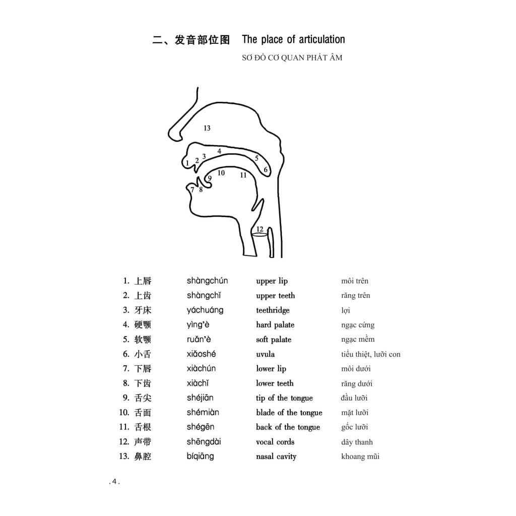 Giáo Trình Hán Ngữ 1-Tập 1 Quyển Thượng (Phiên Bản Mới)
