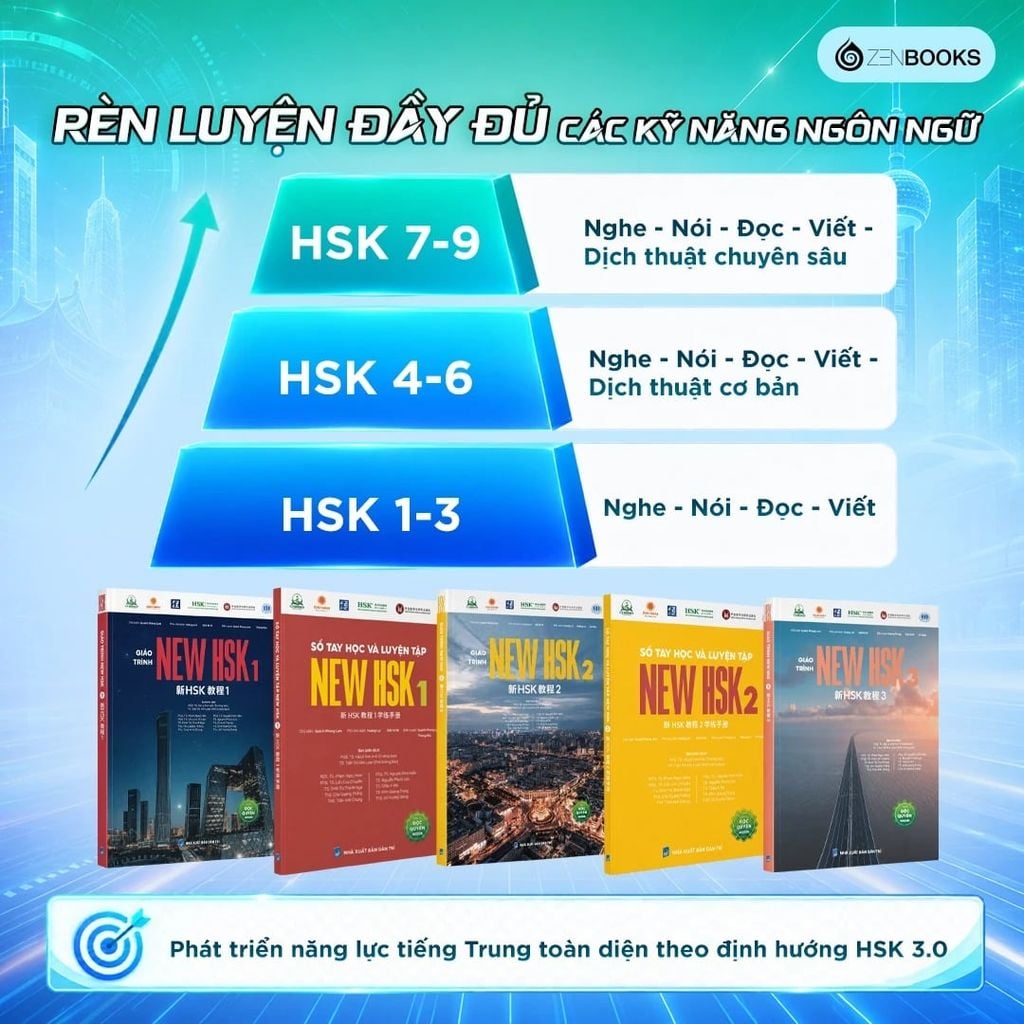 Giáo Trình New Hsk 1 (2026)