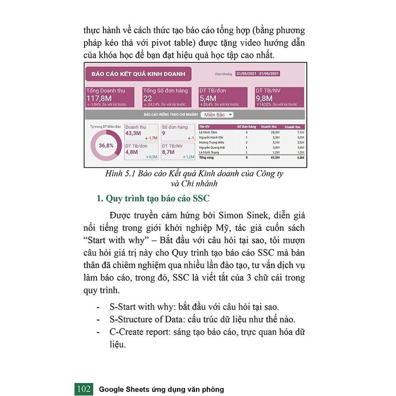 Google Sheet Ứng Dụng Văn Phòng - Tạo Báo Cáo Tự Động Và Trực Quan Dữ Liệu