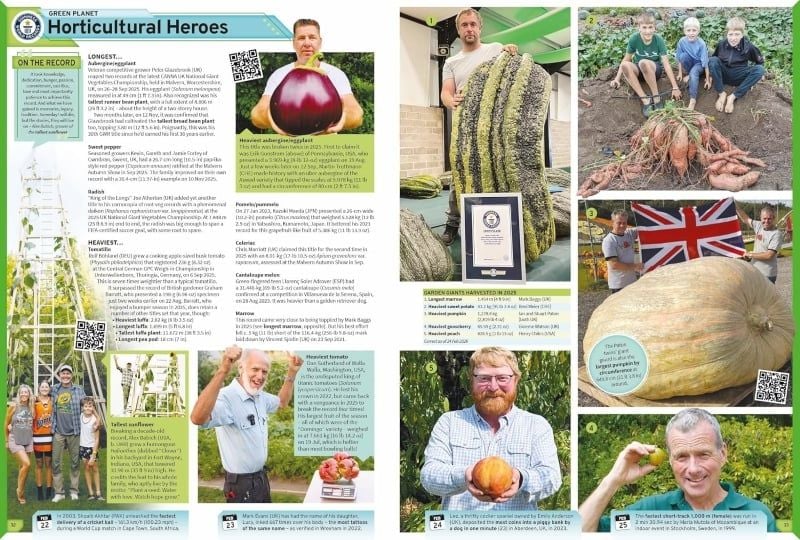 Guinness World Records 2027 (Dự kiến phát hành 10.09.2026)