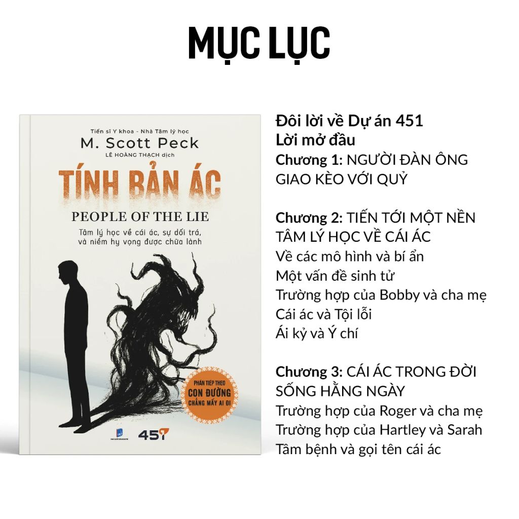 Tính Bản Ác