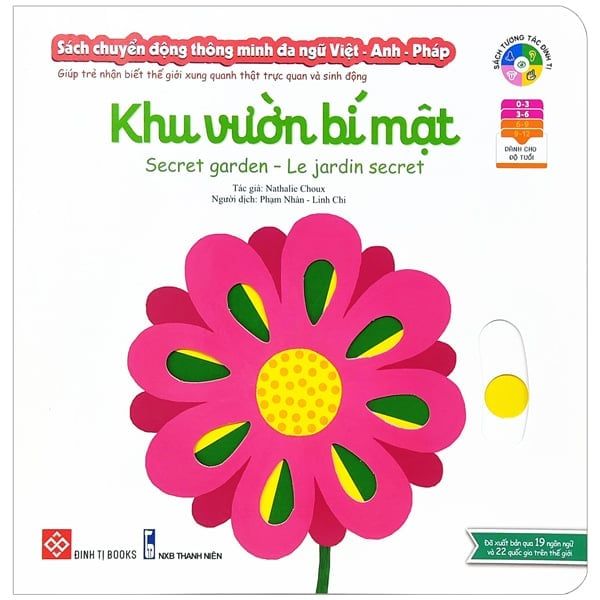 KHU VƯỜN BÍ MẬT-KIKIDOC