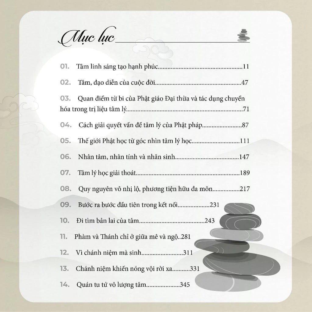 Hạnh Phúc Từ Tâm