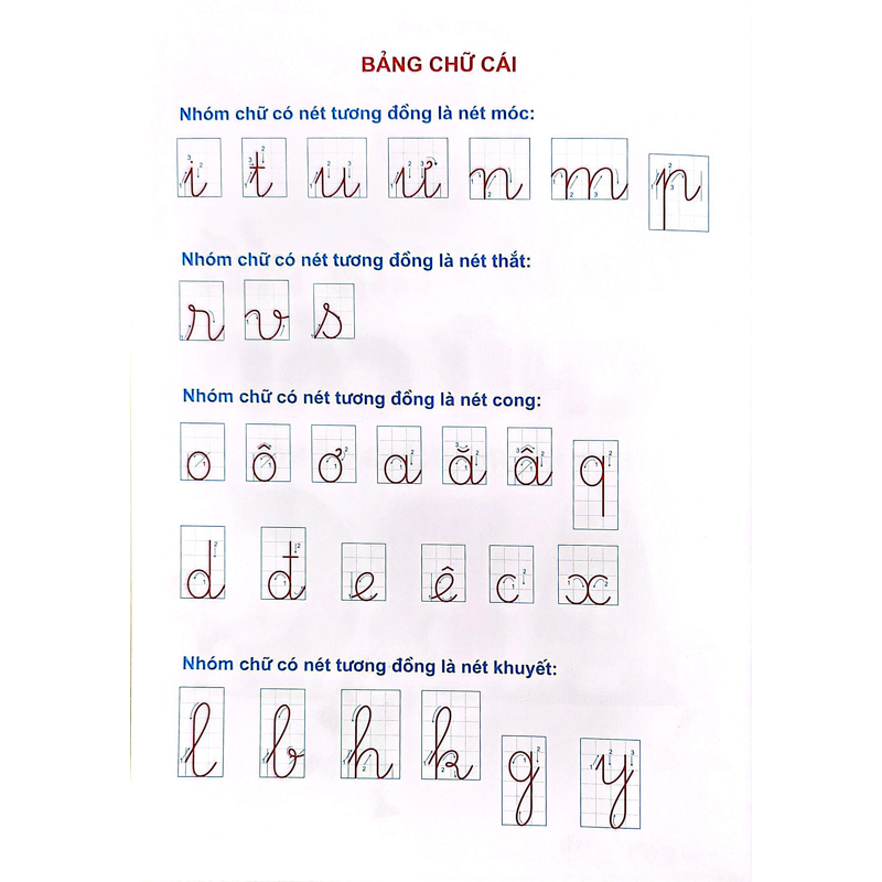 Hành Trang Cho Bé Vào Lớp 1 - Tập Tô, Tập Viết Chữ Cái…