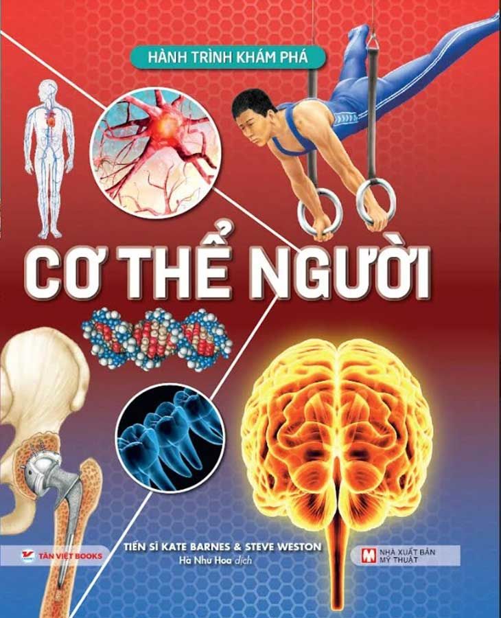 Hành Trình Khám Phá - Cơ Thể Người