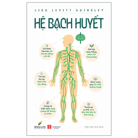 Hệ Bạch Huyết