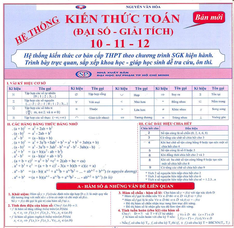 Hệ Thống Kiến Thức Toán Đại Số - Giải Tích Lớp 10-11-12