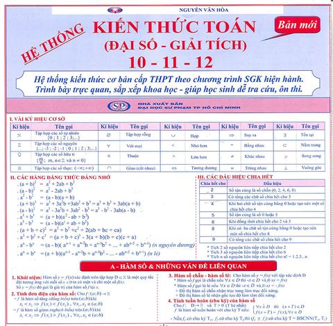 Hệ Thống Kiến Thức Toán Đại Số - Giải Tích Lớp 10-11-12