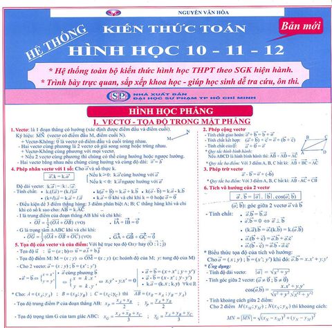 Hệ Thống Kiến Thức Toán Hình Học Lớp 10-11-12
