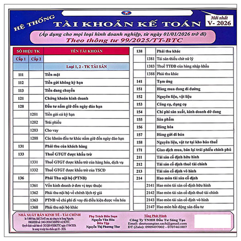 Hệ Thống Tài Khoản Kế Toán (2026)