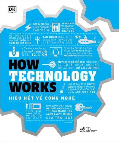 How Technology Works - Hiểu Hết Về Công Nghệ