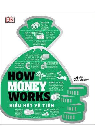 How Money Works - Hiểu Hết Về Tiền