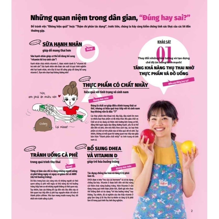 Hiểu Và Áp Dụng Các Phương Pháp Thụ Thai