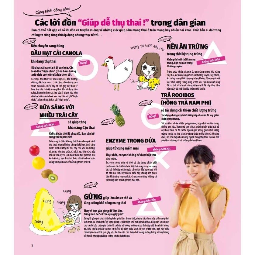 Hiểu Và Áp Dụng Các Phương Pháp Thụ Thai