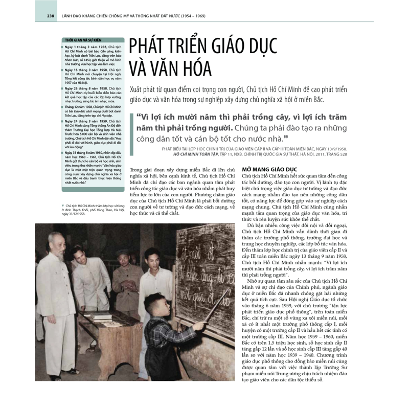 Hồ Chí Minh - Tiểu Sử Bẳng Hình