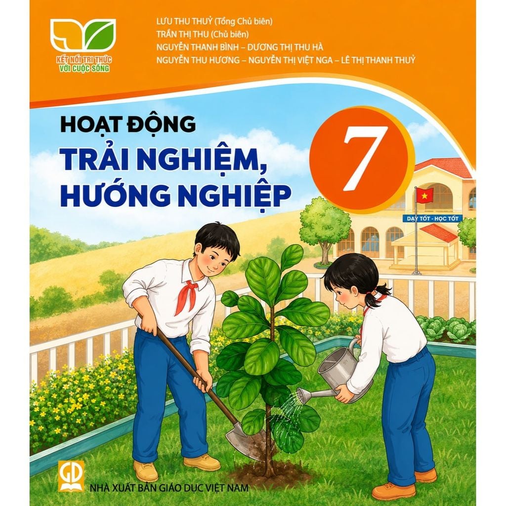 Hoạt Động Trải Nghiệm Hướng Nghiệp 7- (Kết Nối Tri Thức Với Cuộc Sống)