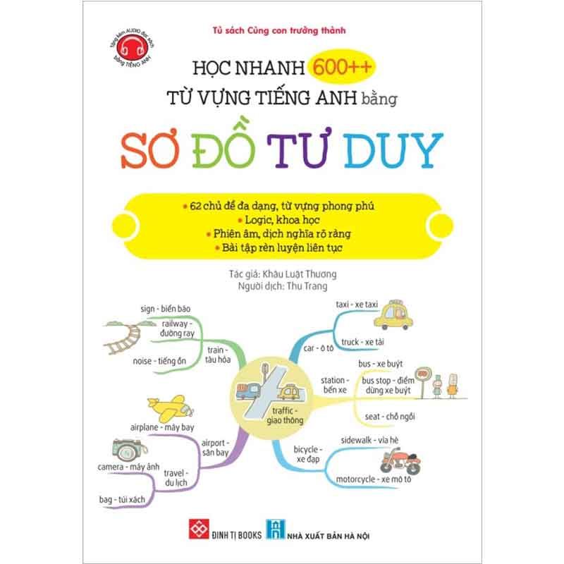 Học Nhanh 600++ Từ Vựng Tiếng Anh Bằng Sơ Đồ Tư Duy