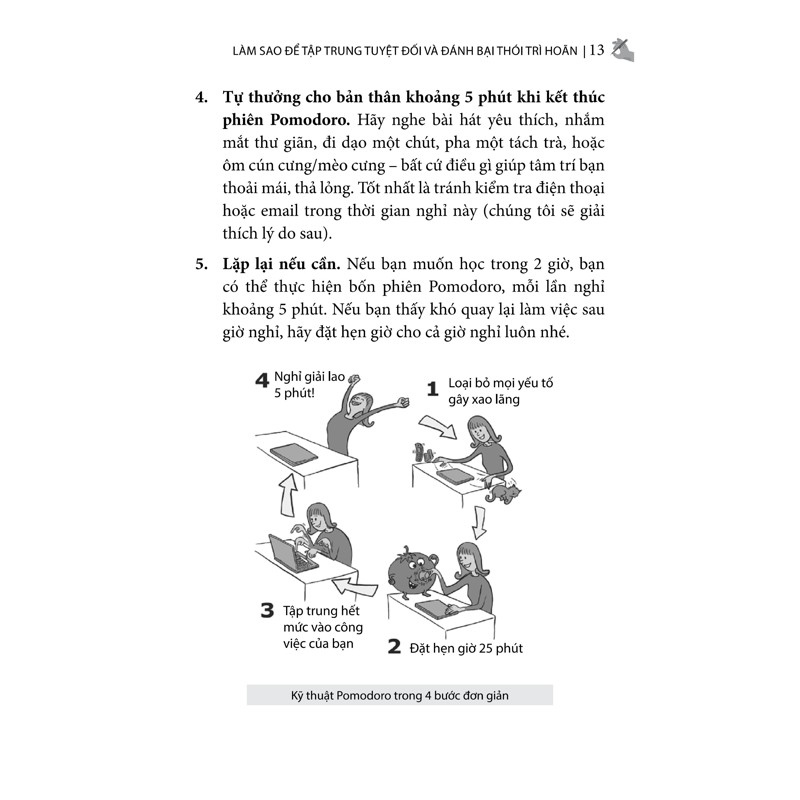 Học Như Một Chuyên Gia