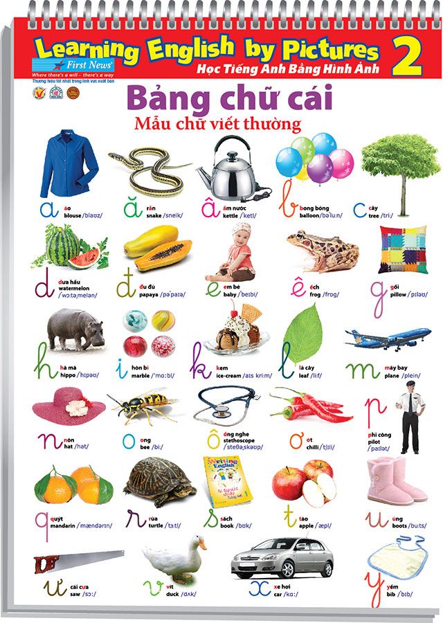 Learning English by Pictures 2 - Poster Học Tiếng Anh Bằng Hình Ảnh 2 (5 tờ)