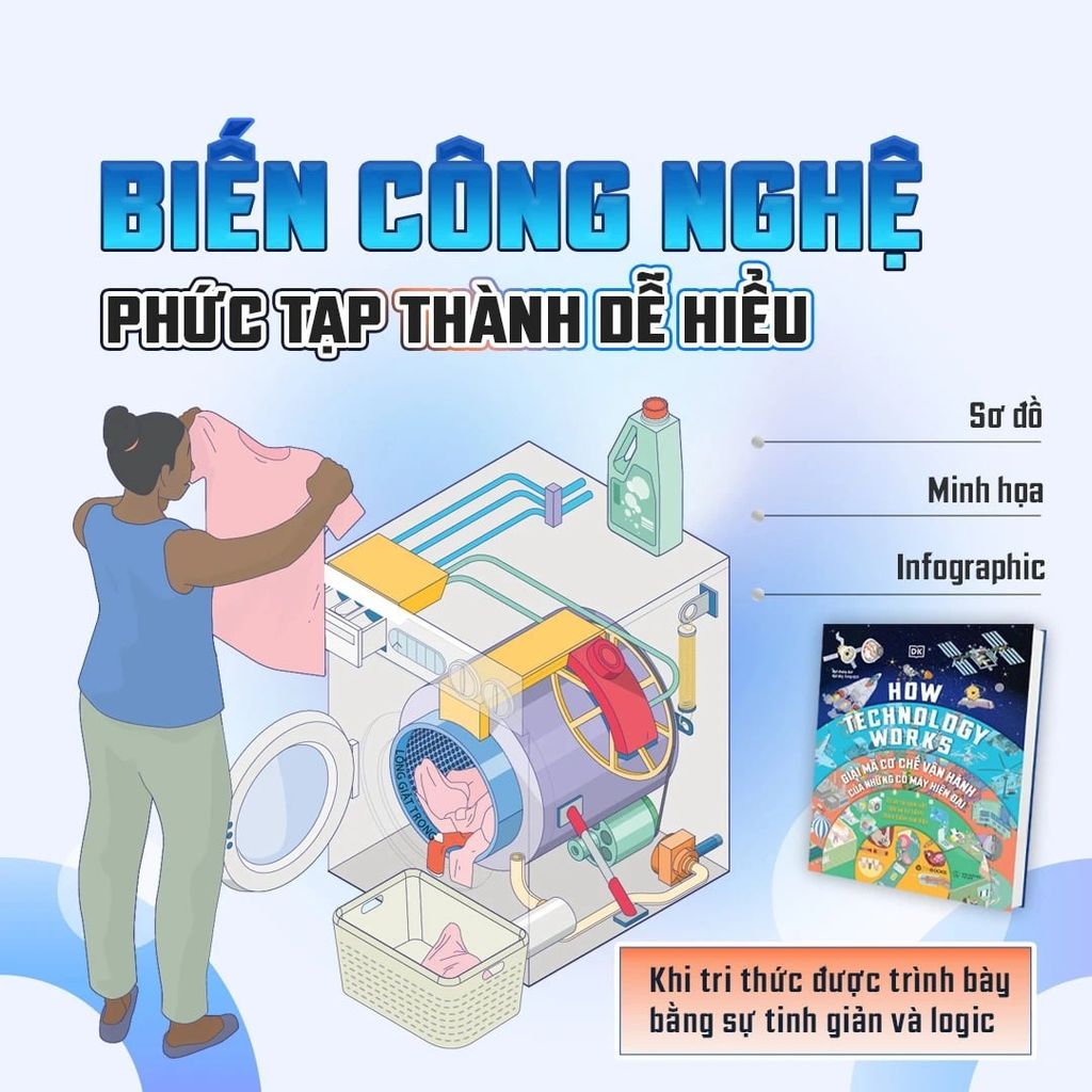 How Technology Works - Giải Mã Cơ Chế Vận Hành Của Những Cỗ Máy Hiện Đại