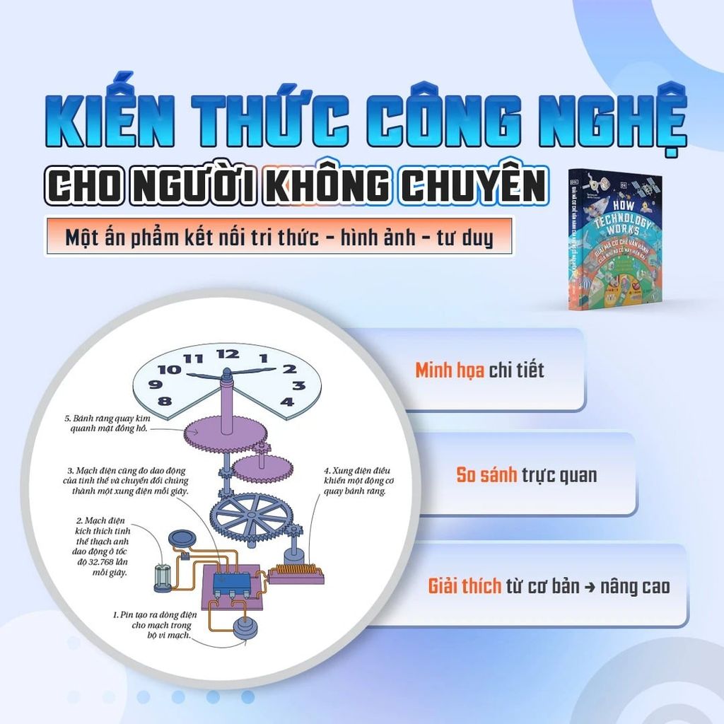 How Technology Works - Giải Mã Cơ Chế Vận Hành Của Những Cỗ Máy Hiện Đại