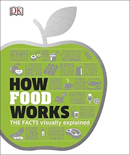 How Food Works: The Facts Visually Explained
