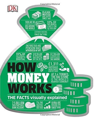 How Money Works: The Facts Visually Explained