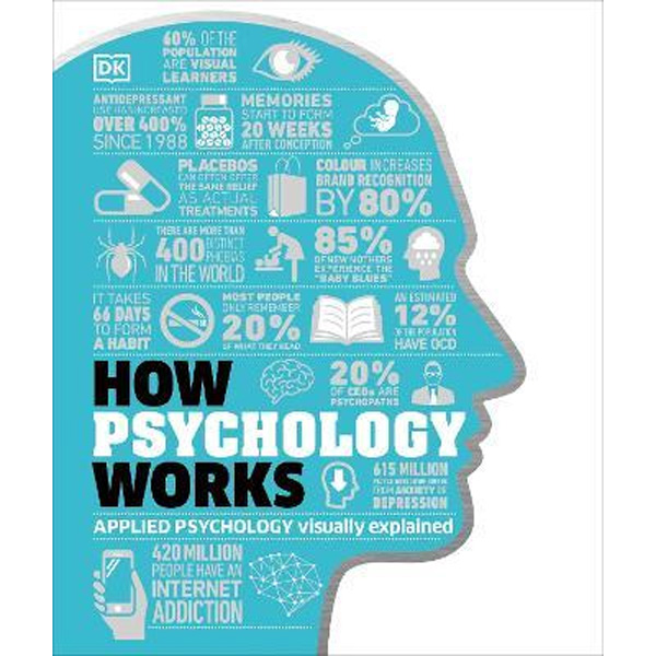 How Psychology Works : The Facts Visually Explained