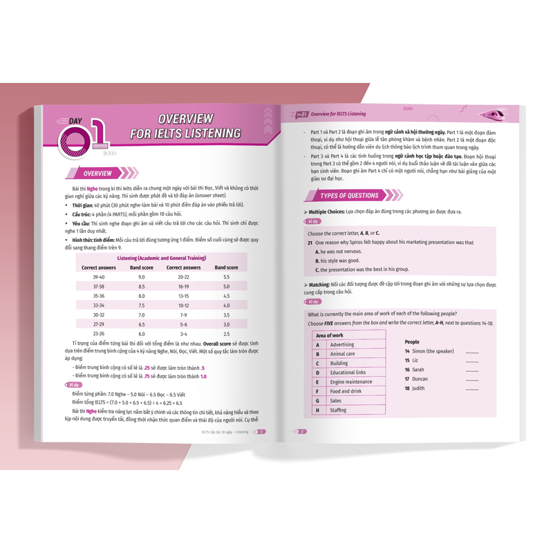 Ielts Cấp Tốc - 20 Ngày Listening