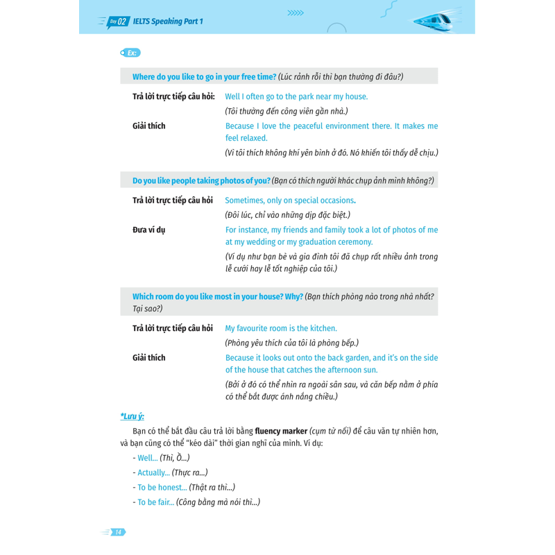 Ielts Cấp Tốc 20 Ngày - Speaking