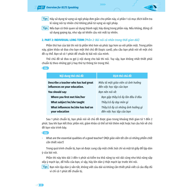 Ielts Cấp Tốc 20 Ngày - Speaking