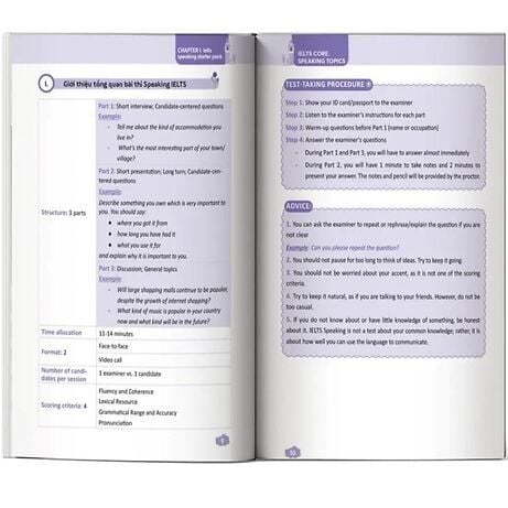 Ielts Core Speaking Topics - Giải Mã Toàn Bộ Chủ Đề & Bài Mẫu Band Cao