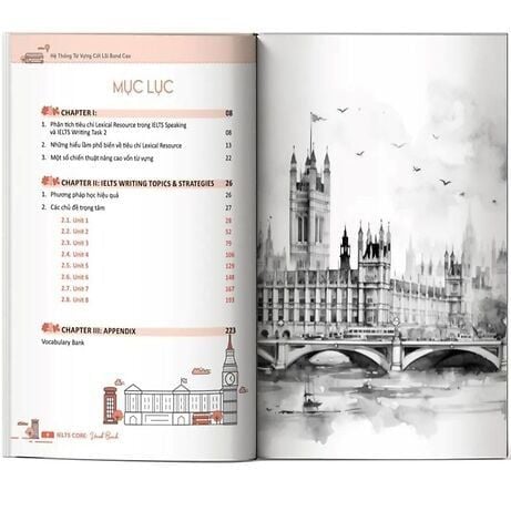 Ielts Core Vocab Bank - Hệ Thống Từ Vựng Cốt Lõi Band Cao