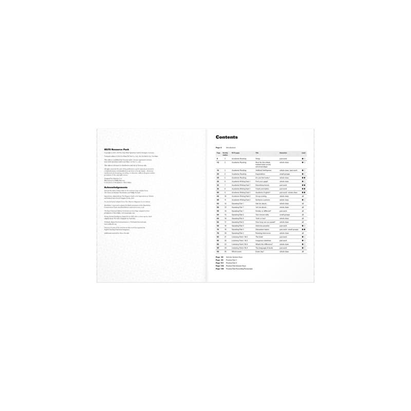Ielts Resource Pack (Kèm CD)