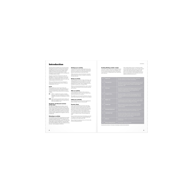 Ielts Resource Pack (Kèm CD)