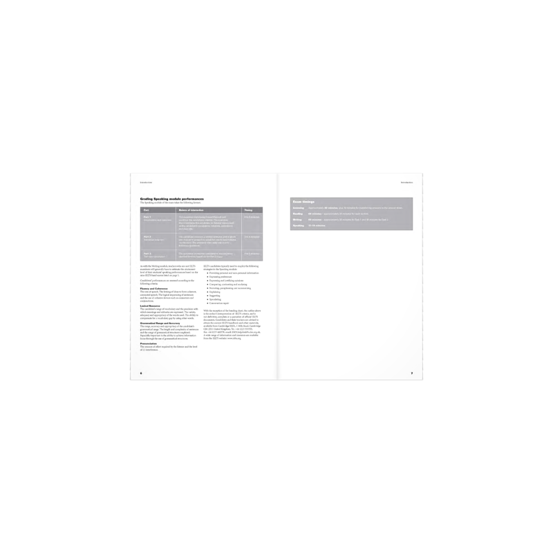 Ielts Resource Pack (Kèm CD)