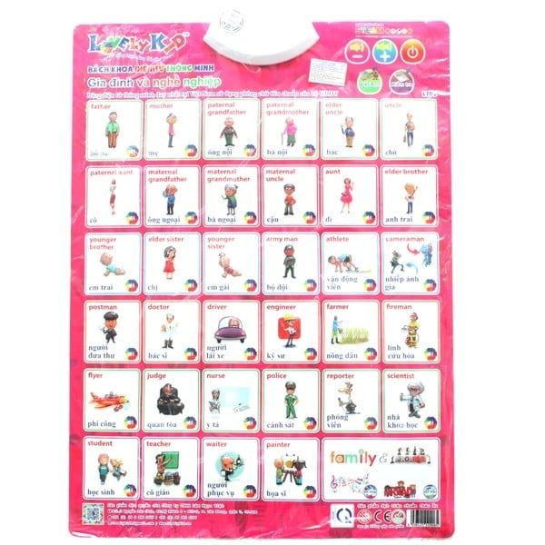 Bảng Điện Tử Thông Minh - Gia Đình Và Nghề Nghiệp LNV