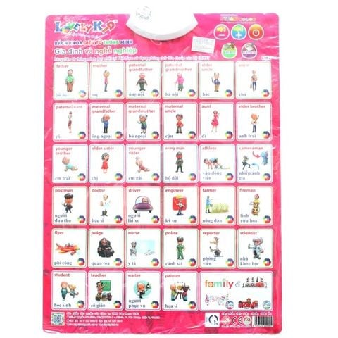 Bảng Điện Tử Thông Minh - Gia Đình Và Nghề Nghiệp LNV