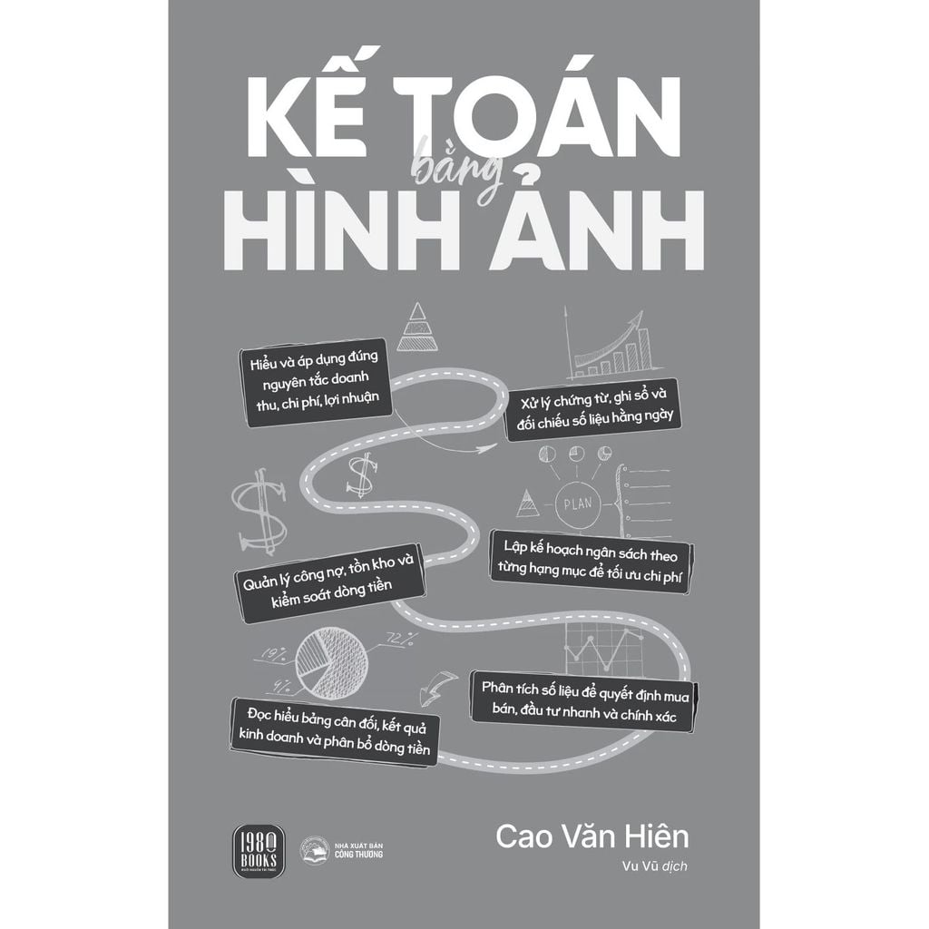 Kế Toán Bằng Hình Ảnh