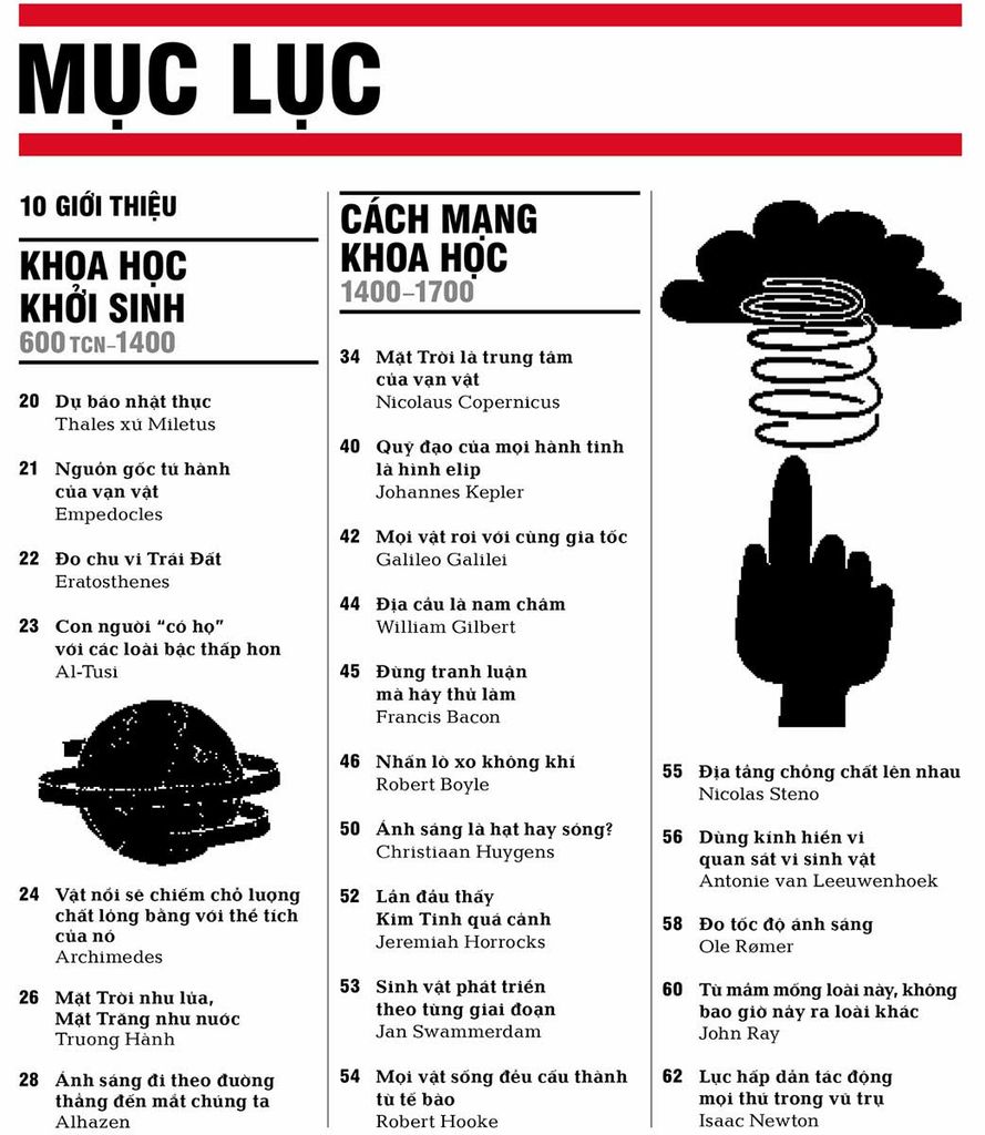Khái Lược Những Tư Tưởng Lớn - Khoa Học