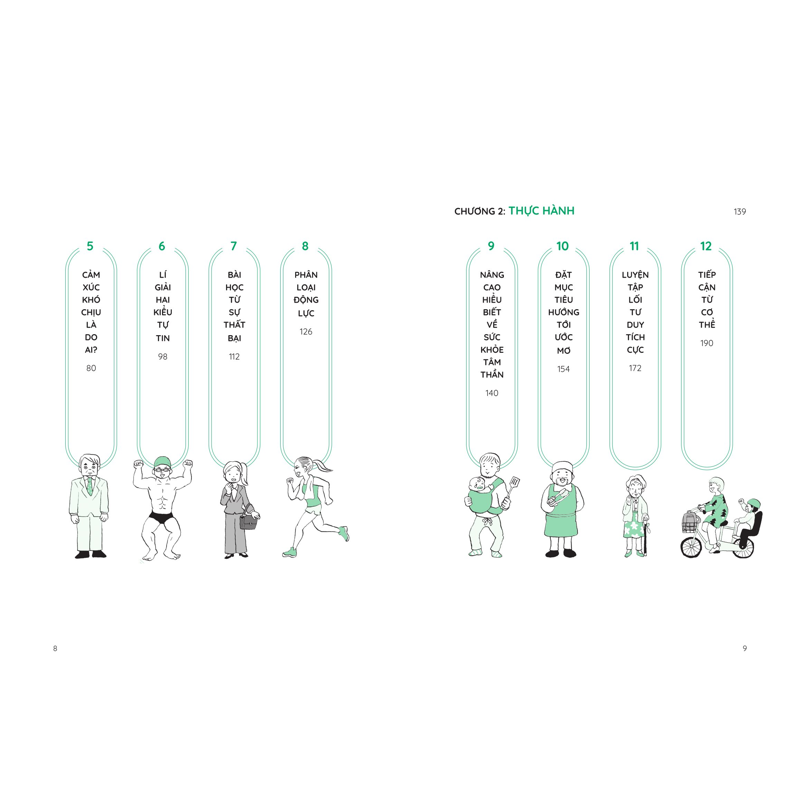 Khỏe Từ Tâm - Cách Các Siêu Sao Thể Thao Làm Chủ Cảm Xúc