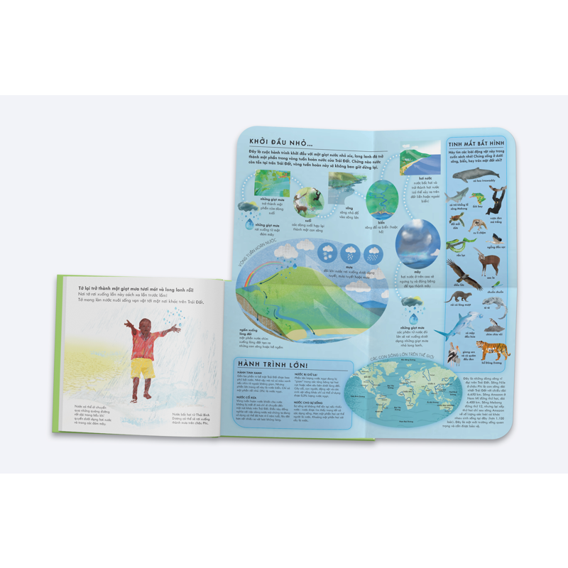 Khởi Đầu Nhỏ - Hành Trình Lớn - Giọt Mưa Nhỏ Long Lanh