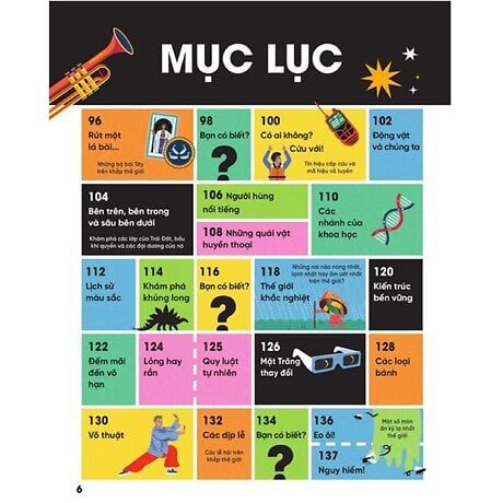 Cuốn Sách Khổng Lồ Về Hàng Nghìn Sự Thật Đáng Kinh Ngạc